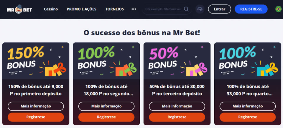 Os principais produtos de entretenimento das empresas de jogos cbet world